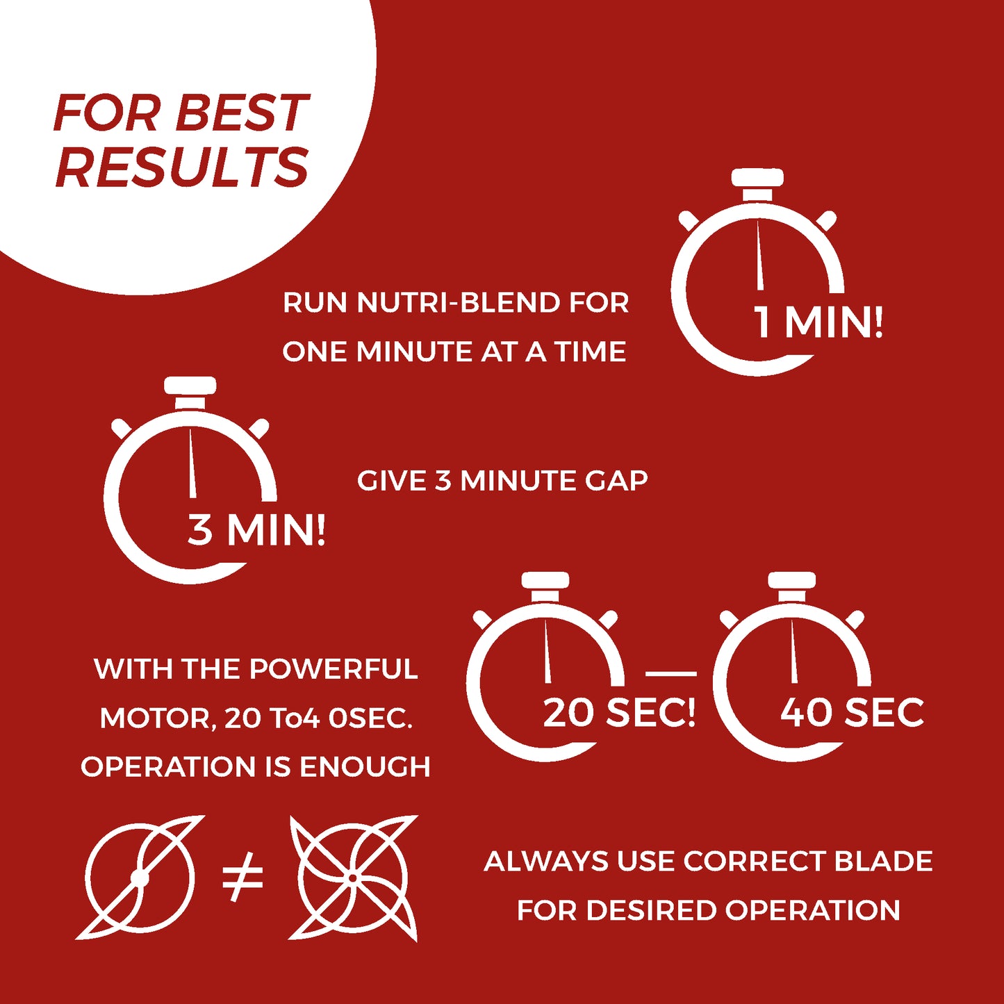 NUTRI BLENDER Grinder by Echt, NB4s 450 Watt,2 Multi purpose Jars for juices, smoothies, shakes, chutneys and dry masala; The Long Jar (500ml) & the Short Jar (300ml) 2 years warranty, Black Splatter