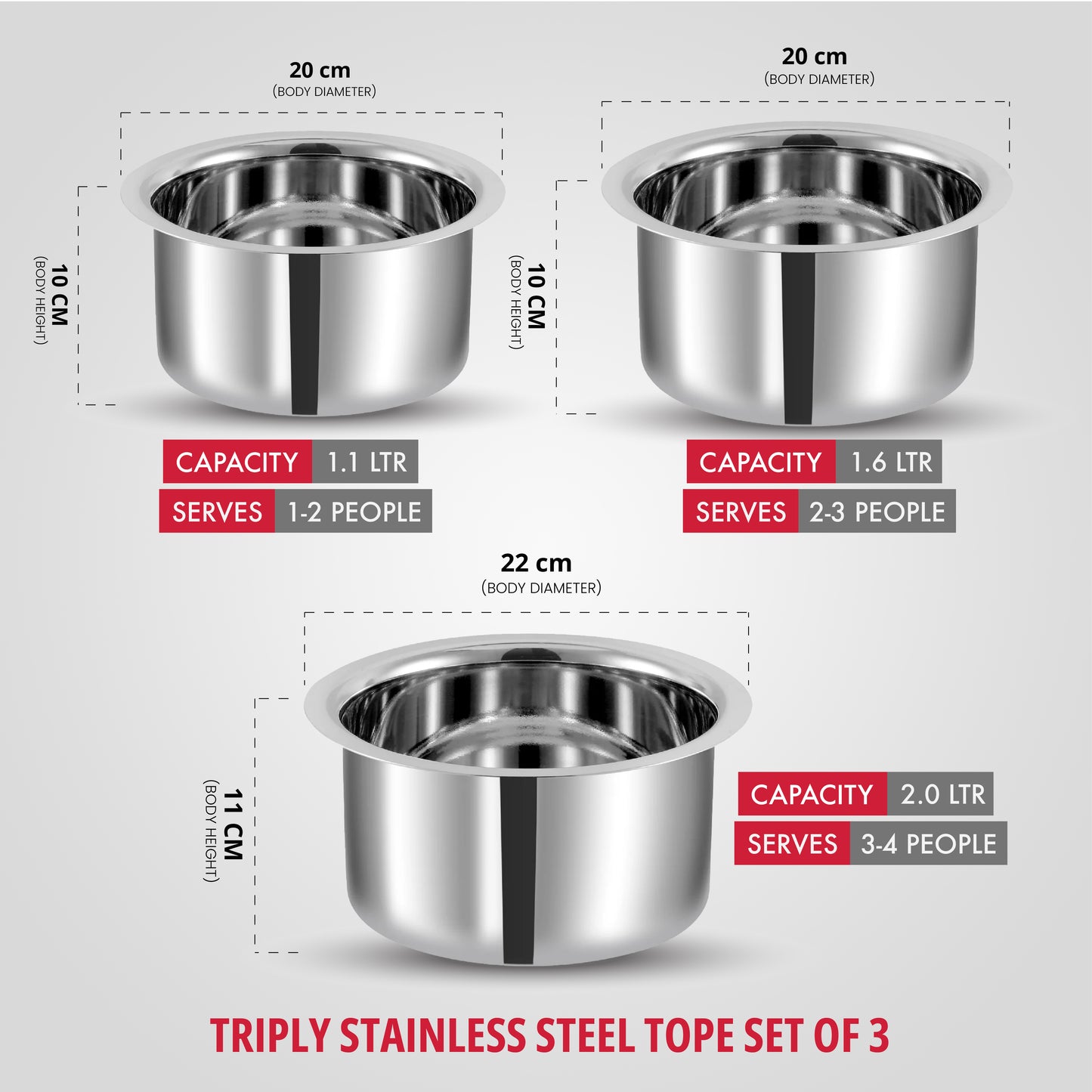 Storehaus Triply SAS (Steel-Aluminium-Steel - 3 Layers) Tope with Lid-Set of 3